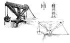 Pulley System