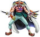 Buggy the Clown