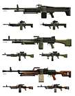 Machine Guns