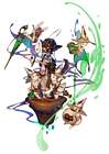 Guardian Cid DNA