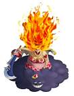 Charlotte Linlin Form Change