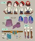 Lilia Clothing Concept