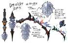 DM Phantasmaraneae Legs Concept Art