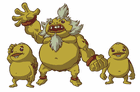 Goron Tribe